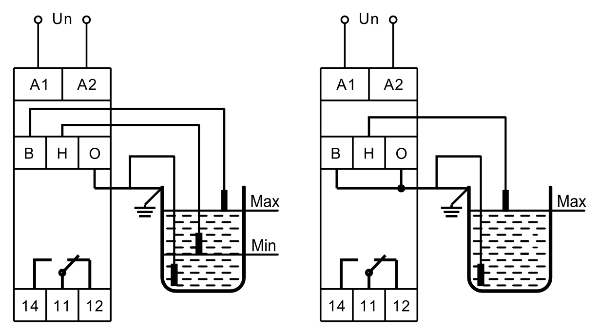 Реле контроля уровня жидкости, 1 перекидной контакт 8А, (24-240В AC/DC)